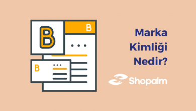 Marka Kimliği
